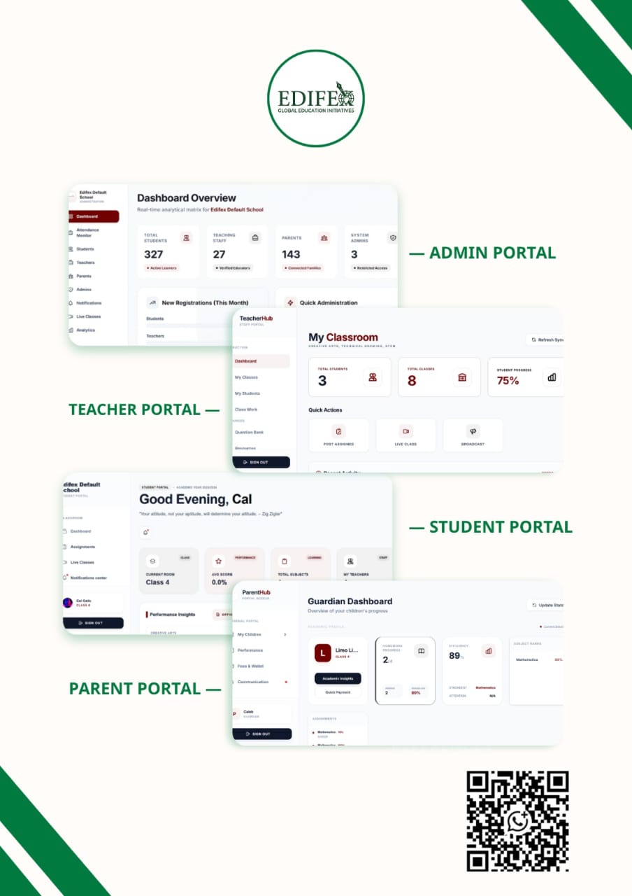 Edifex System Display showing Admin, Teacher, Student, and Parent portals